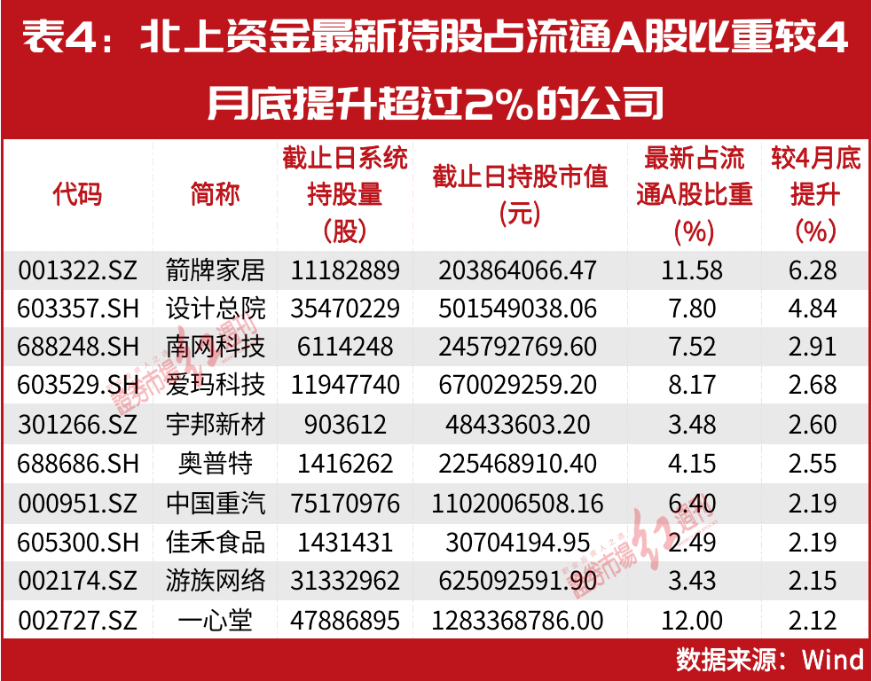 林園最新持股動向深度解析，揭秘投資策略與布局方向