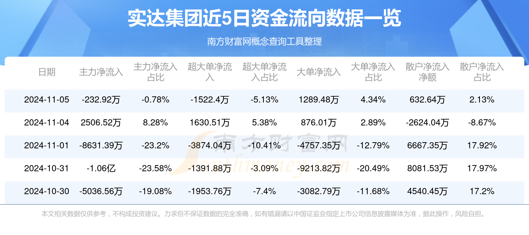 實達集團最新動態解讀，全面關注600734最新消息