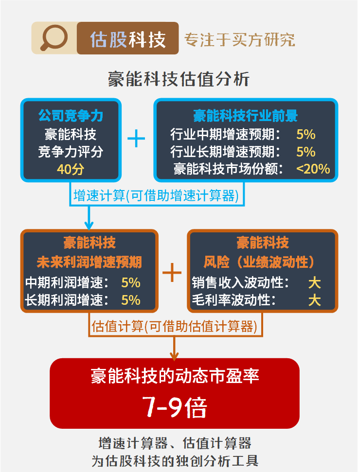 豪能股份最新動態全面解析