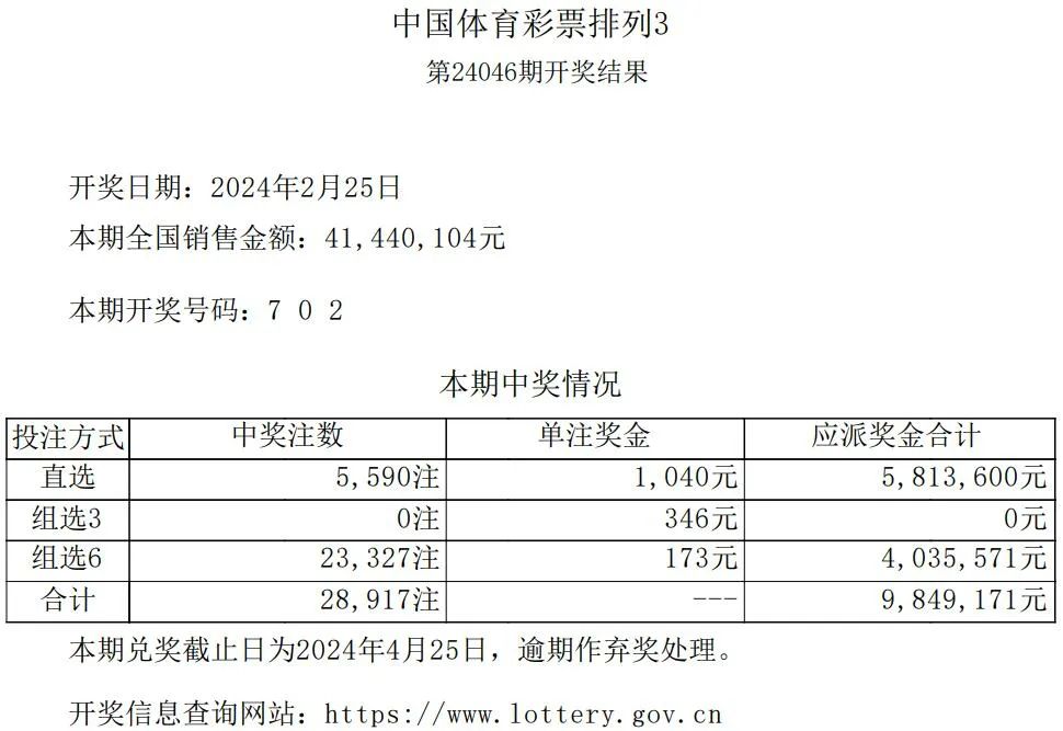 揭秘最新開獎結果，數字246的幸運之旅開啟！