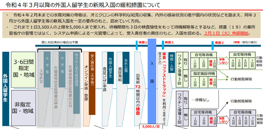 日本入籍最新條件,日本入籍最新條件詳解