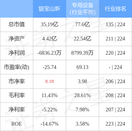 銀寶山新最新消息全面解析與動態更新速遞