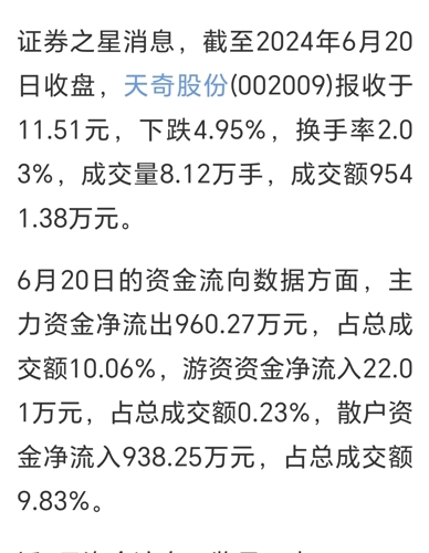 天奇股份最新動態(tài)綜述，最新消息一覽無余