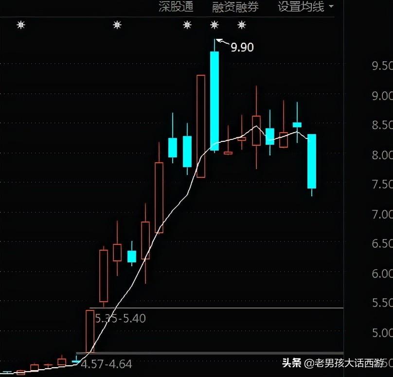 紅日藥業最新動態全面解析