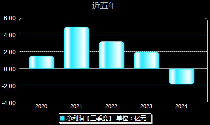 泰豪科技引領科技創新，邁向發展新高度，最新消息匯總