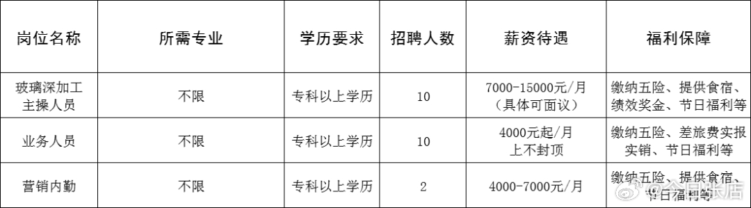 魯甸縣成人教育事業單位最新招聘信息概覽，職位空缺與申請指南