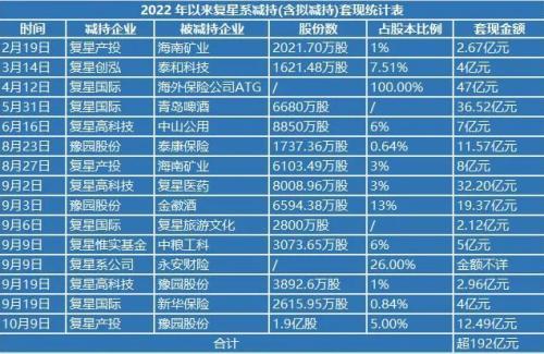 沙鋼股份最新動態綜述，掌握最新消息，洞悉企業動態