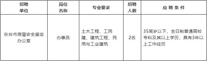 岳陽縣級公路維護監理事業單位最新項目,岳陽縣級公路維護監理事業單位最新項目研究