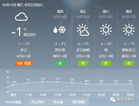 圓織 第13頁