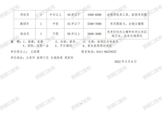 白列村最新招聘信息詳解與概述