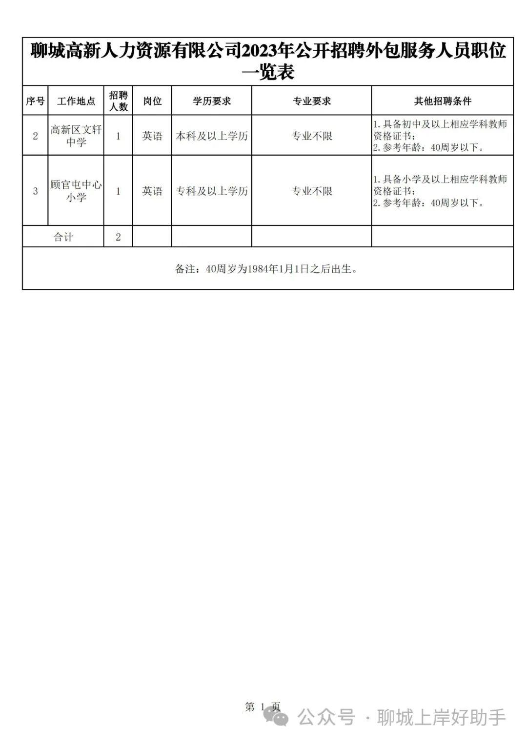 萊州市小學最新招聘信息概覽，職位空缺與申請指南