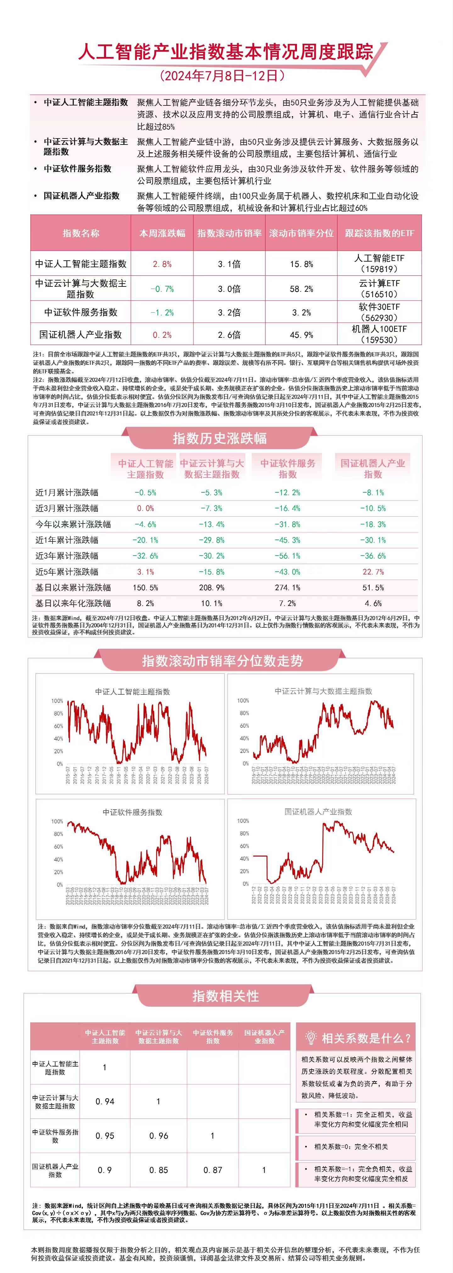 今日最新凈值解讀，全面解析163406基金凈值查詢