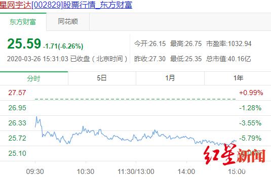 星網宇達最新消息綜述，引領行業變革，新動態一覽