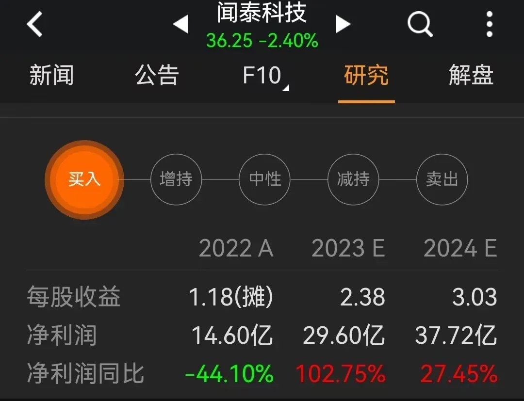 聞泰科技引領行業變革，持續創新引領未來，最新消息綜述