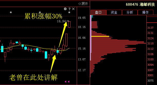 盛和資源最新利好消息引領(lǐng)行業(yè)新風(fēng)潮