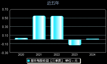 士蘭微引領(lǐng)行業(yè)前沿，展現(xiàn)技術(shù)革新風(fēng)采的最新消息