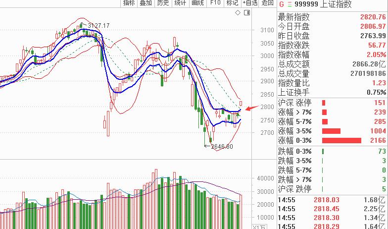 華勝天成的最新消息,華勝天成最新消息全面解析