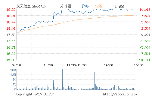 中航重機重組最新消息,中航重機重組最新消息，深度解析與前景展望