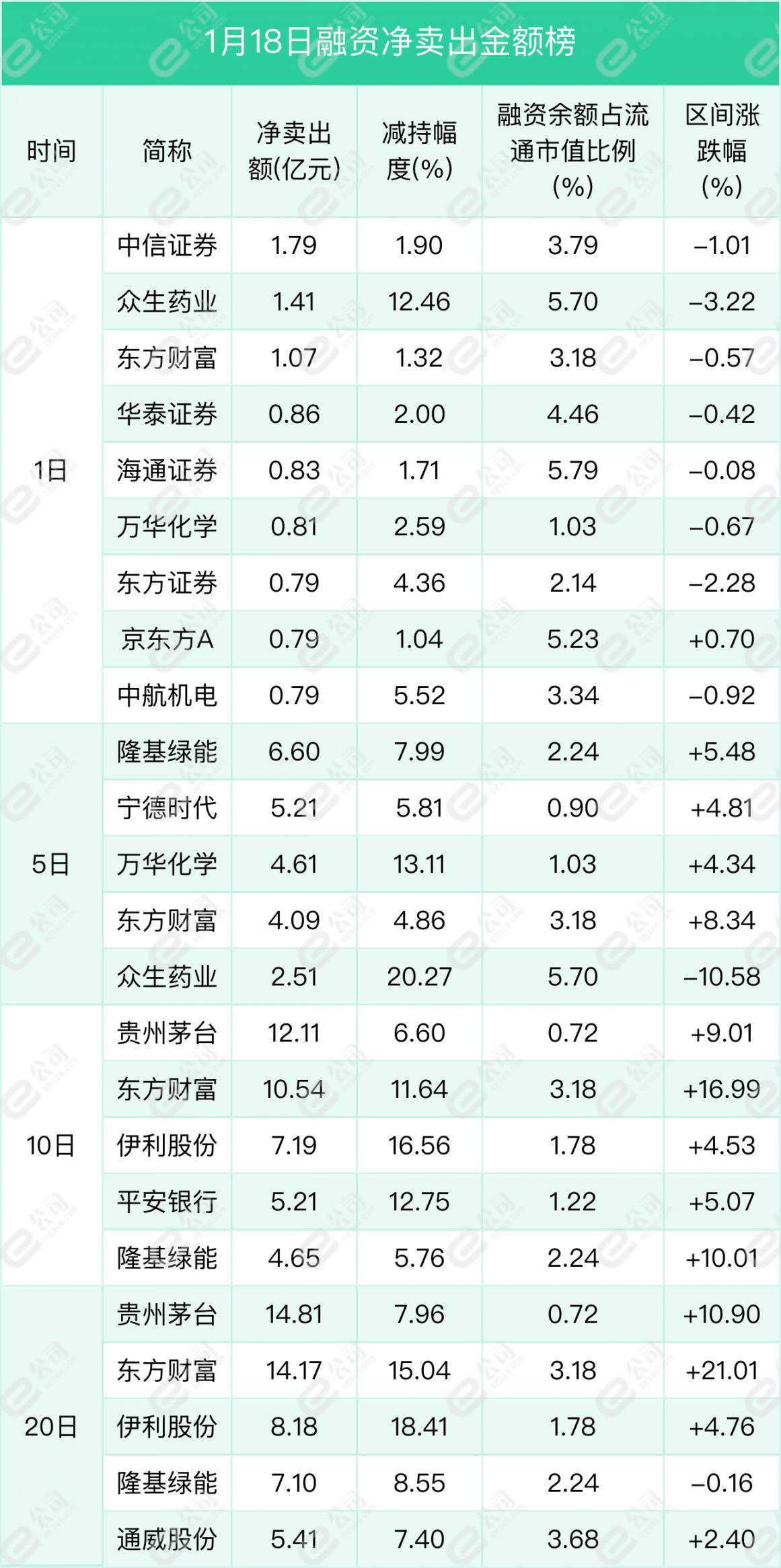 塑料制品 第7頁