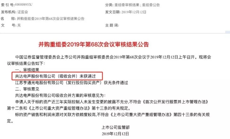 共達電聲重組最新消息,共達電聲重組最新消息，行業變革與未來發展展望