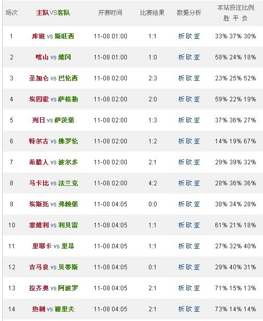 揭秘彩票背后的故事，勝負彩最新開獎結(jié)果一網(wǎng)打盡！