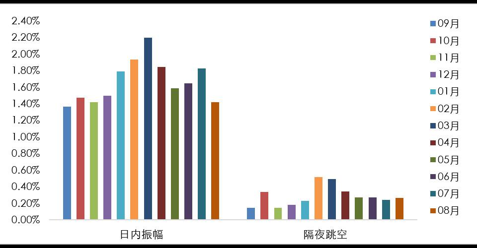 豆粕期貨最新動態，市場走勢分析與展望