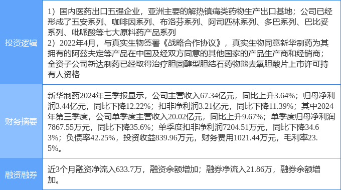 新華制藥最新動態全面解析