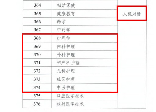 護師報考條件最新規定及其影響分析