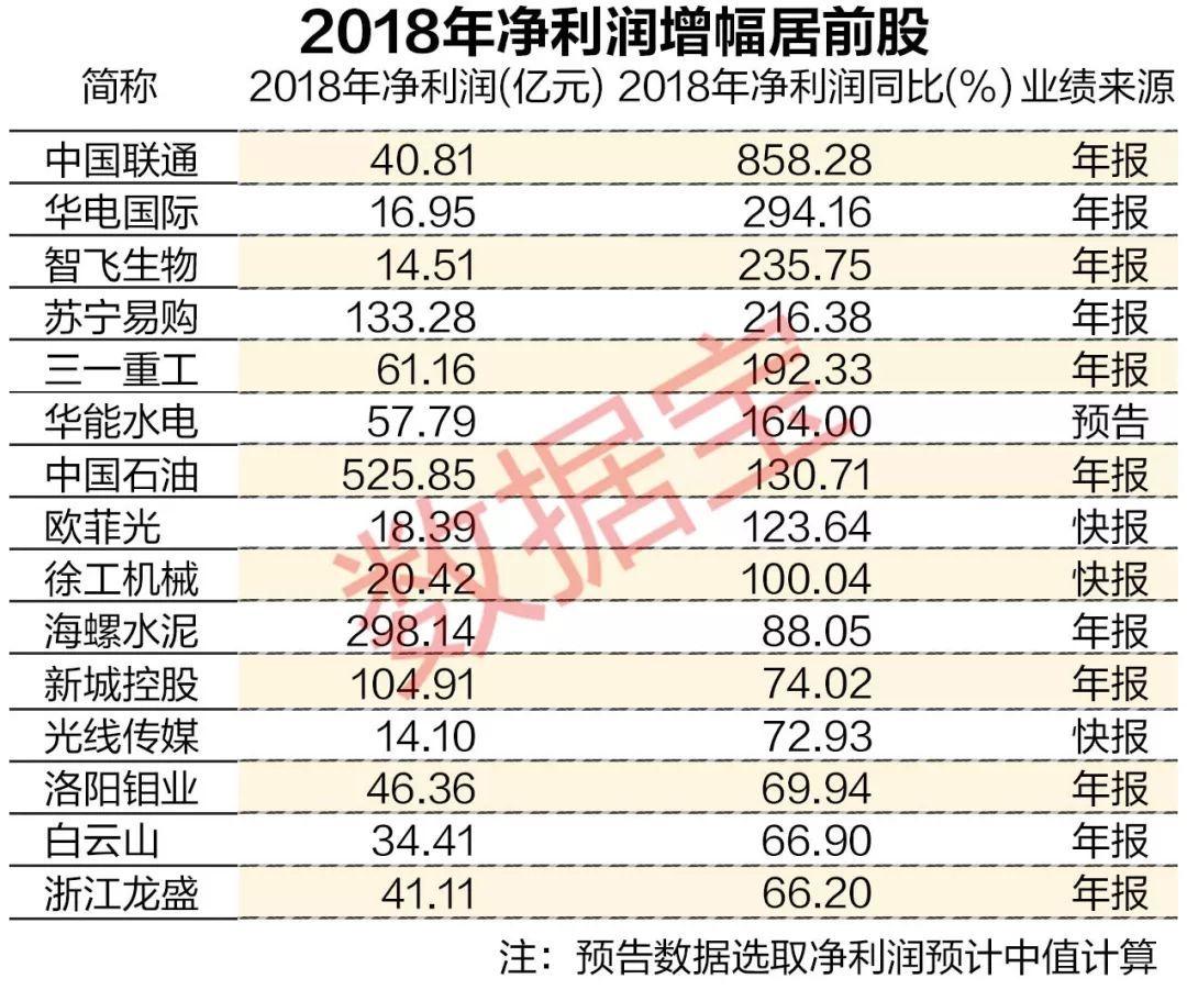 中國聯通股票最新消息深度解析與動態觀察