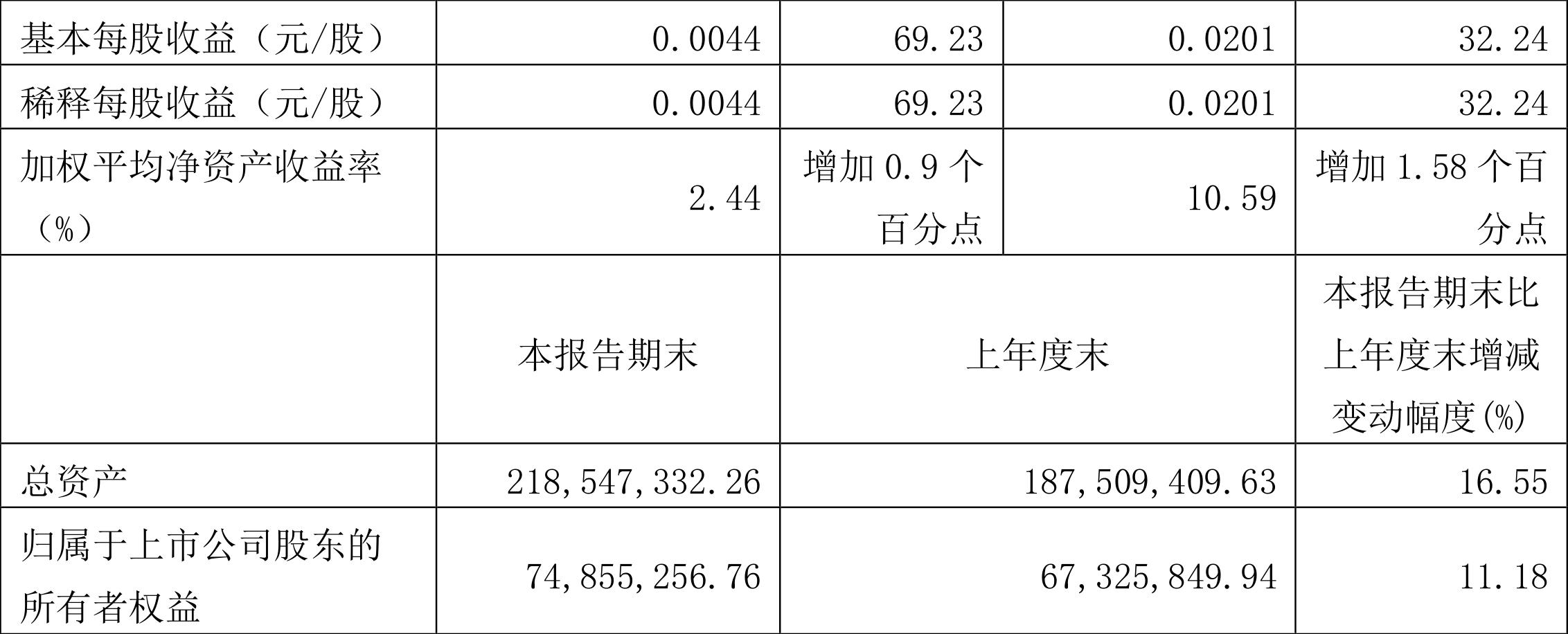 祥龍電業(yè)最新消息全面解讀與分析