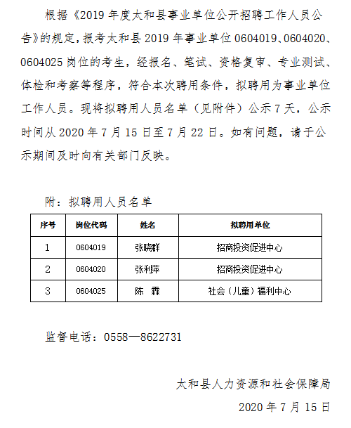 太和縣財政局最新招聘信息全解析