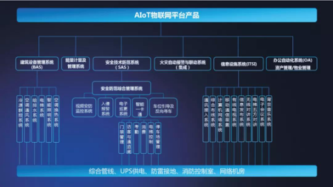 達實智能最新消息綜述，掌握最新動態與發展趨勢