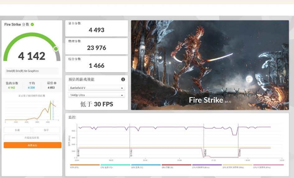 探索未來游戲性能巔峰，最新版的3DMark帶你飛入虛擬世界的新高度