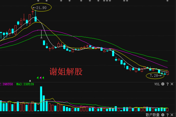 陜西金葉重組最新動態，重塑企業架構，開啟發展新篇章