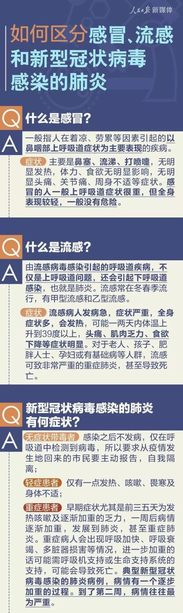 煙臺天氣預報最新及氣象分析詳解