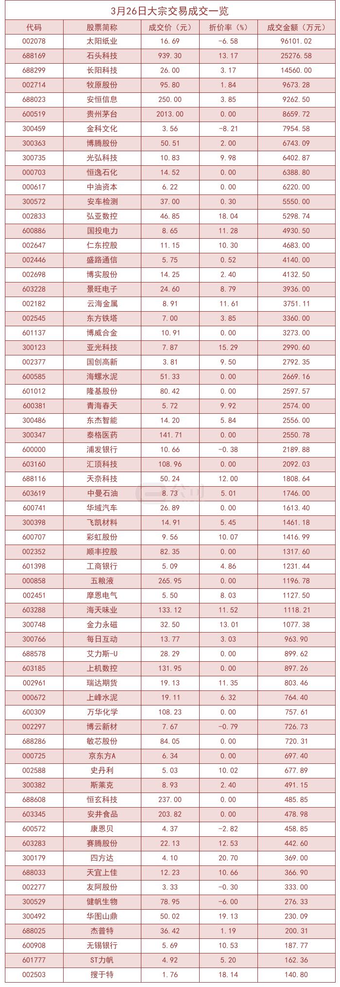 友阿股份最新消息全面解讀與分析