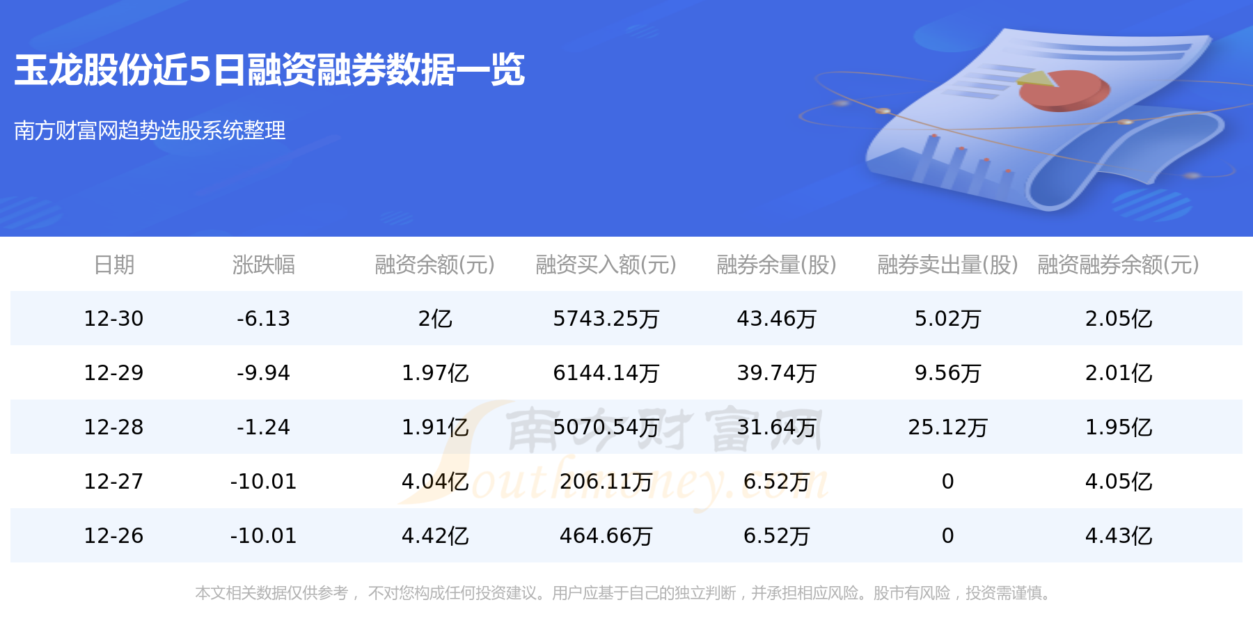 玉龍股份最新動態全面解析