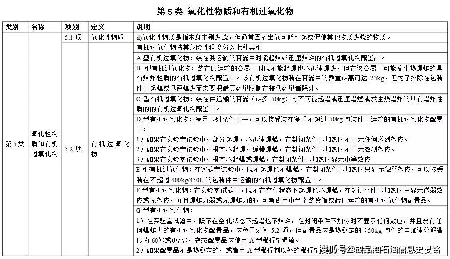 勐海縣公路運輸管理事業(yè)單位人事任命，新一輪地方交通發(fā)展的動力啟動