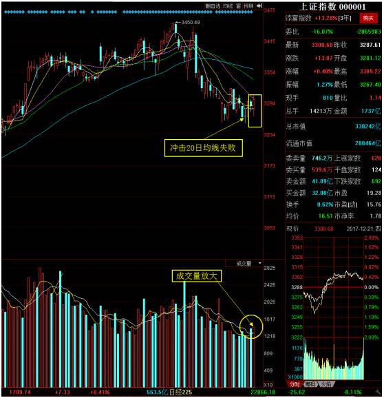 藥石科技引領科技前沿，開啟新藥研發新時代新篇章