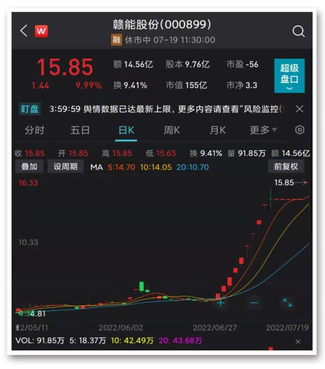 贛能股份最新動態(tài)全面解析