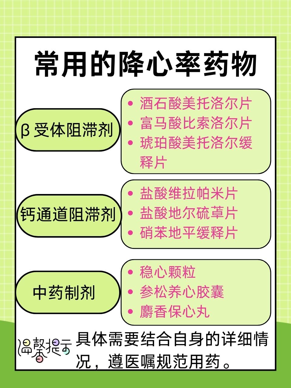 心率過緩最新特效藥的研究進(jìn)展與應(yīng)用探索