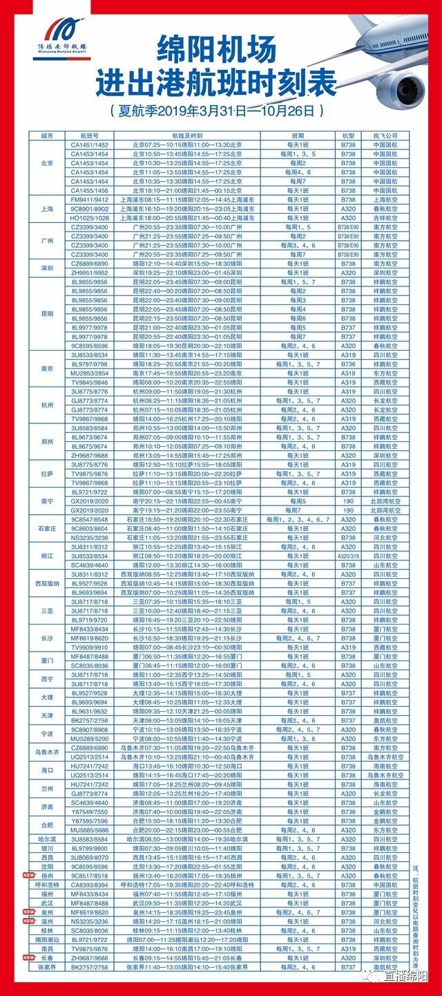 綿陽機場最新航班時刻表詳解及查詢指南