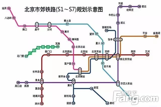 北京S6線軌道交通最新進(jìn)展、規(guī)劃與未來(lái)展望消息速遞