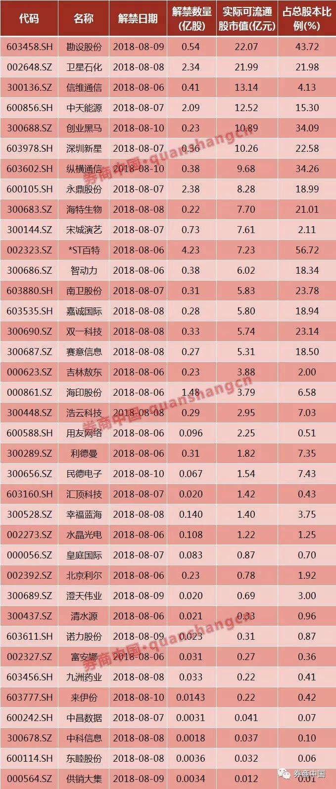 縱橫通信重組最新消息,縱橫通信重組最新消息深度解析